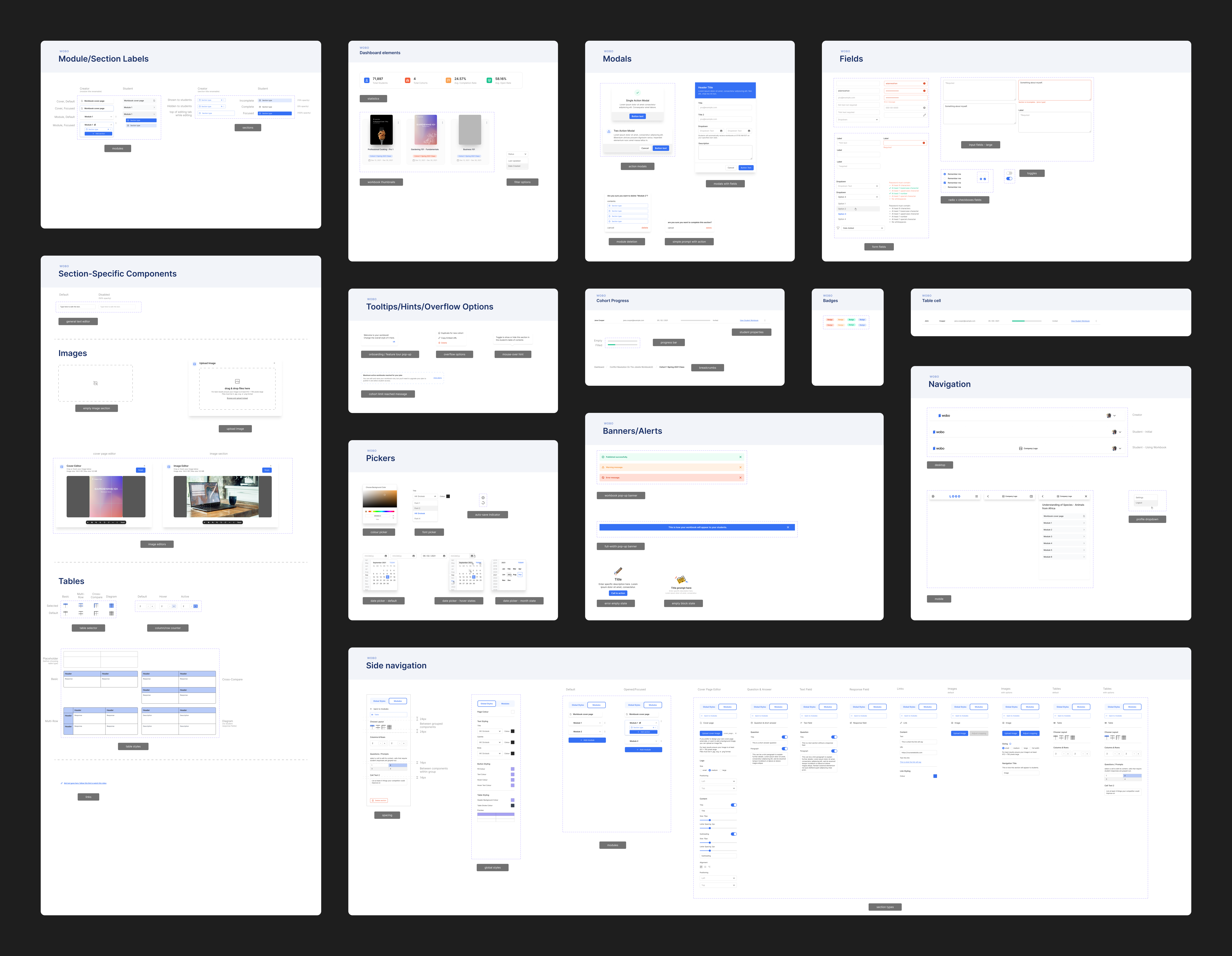 wobo design system