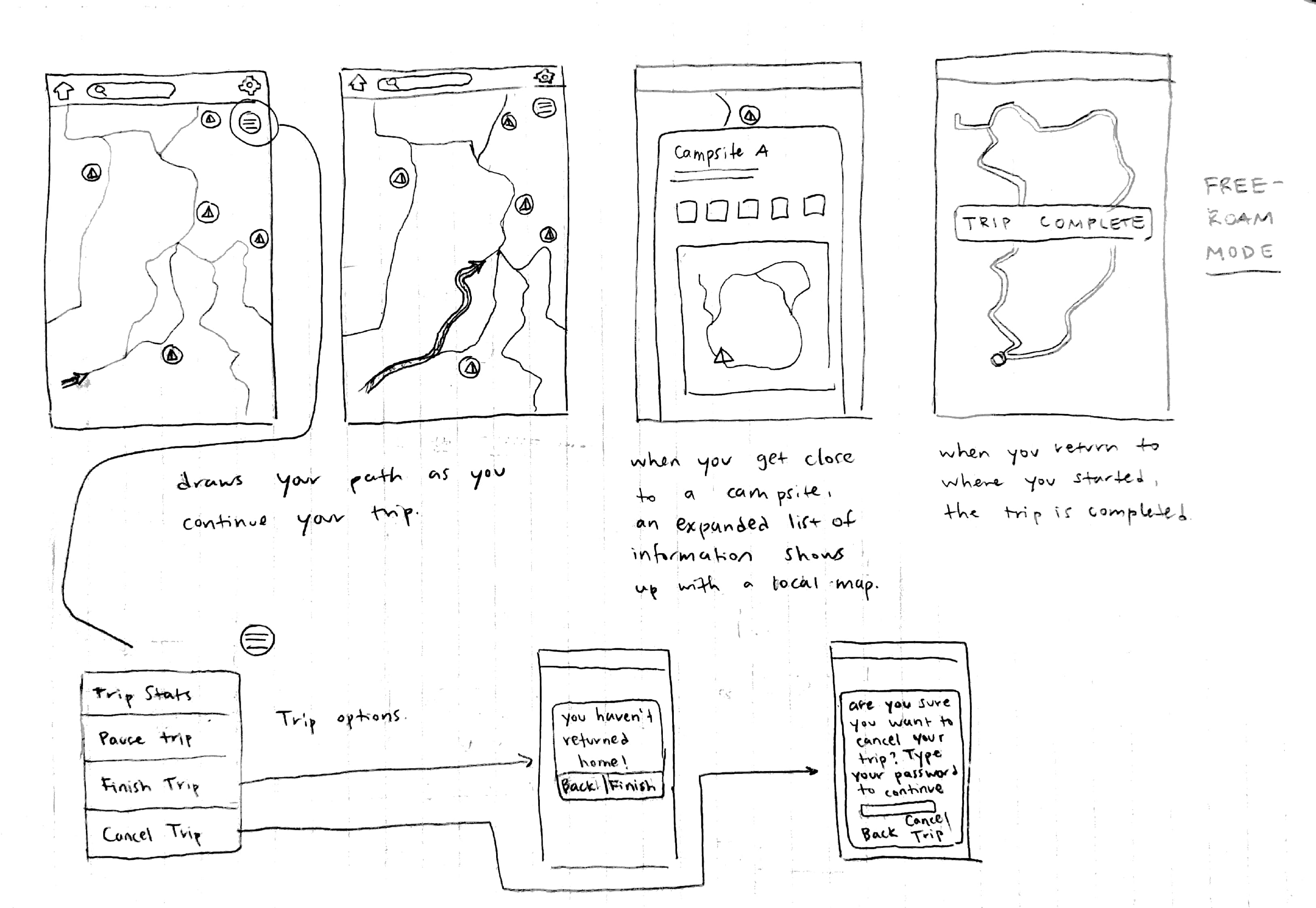 low fidelity wireframe sketches 2